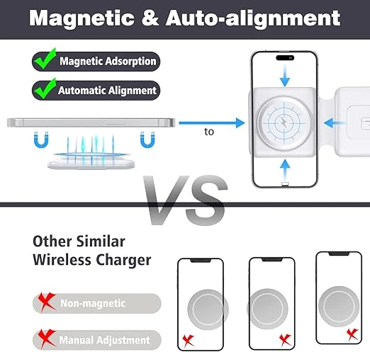 3 in 1 Magnetic Wireless Charger with 3 pin Adapter – Fast Charging Stand for Phone, Smartwatch & Earbuds | Foldable & Travel-Friendly Design