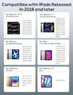 iPad Pencil for 9th & 10th Generation, Fast Charging Stylus Pen Compatible with Apple Pencil 1st/2nd, iPad Pro 11/12.9, iPad Air 3/4/5, iPad Mini 5/6 – Palm Rejection & Tilt Sensitivity Visit the TradeGate Store